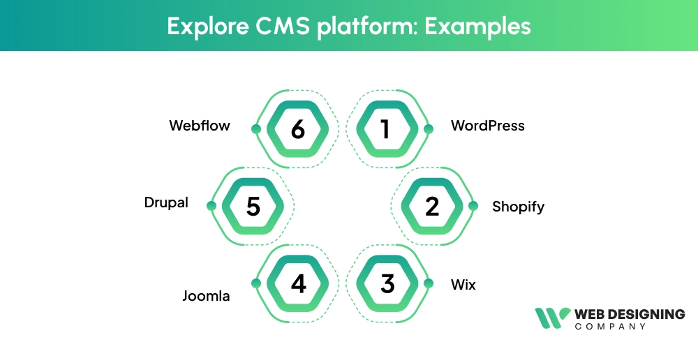 What are Affordable SEO packages for small businesses img